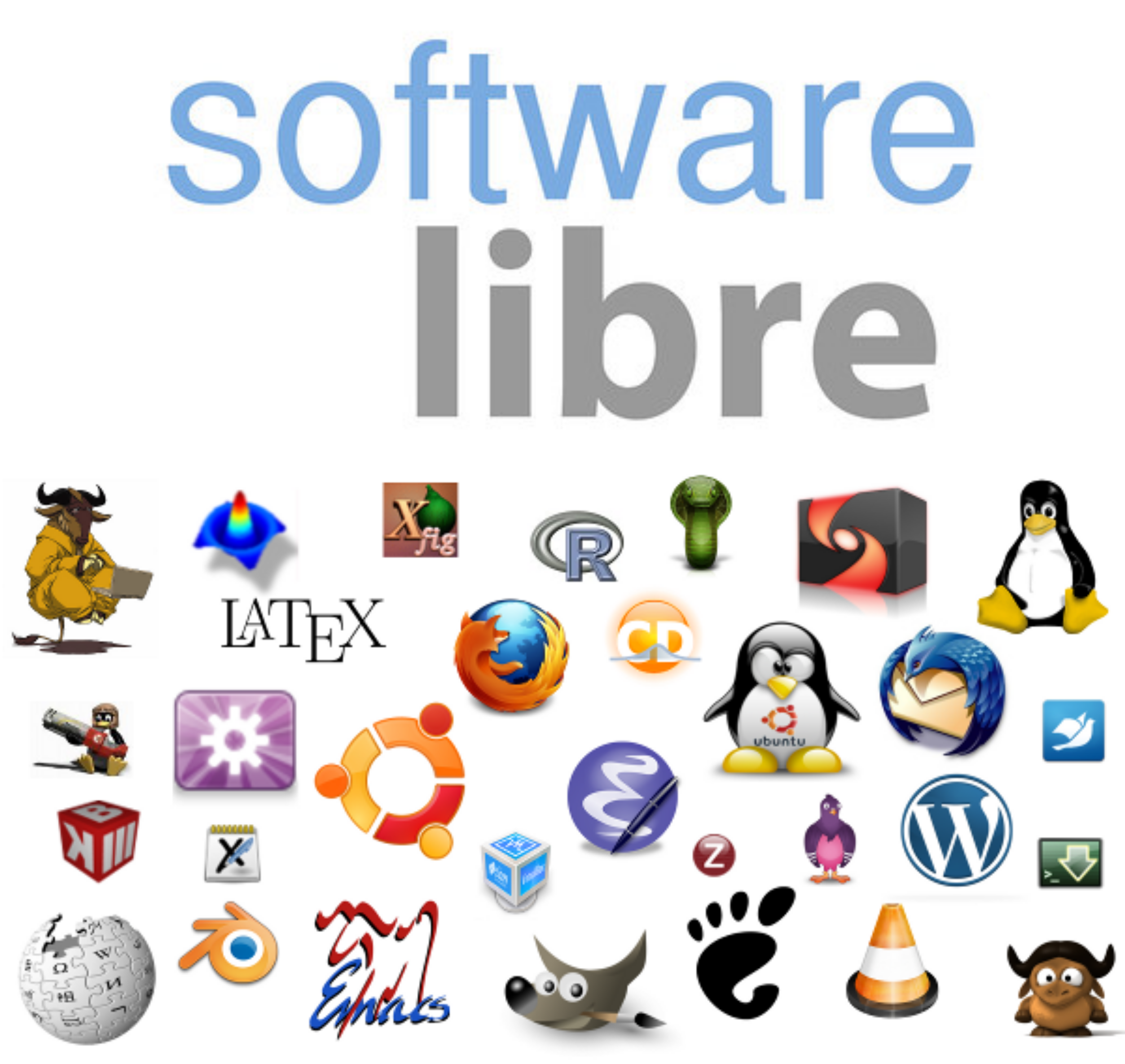 software libre